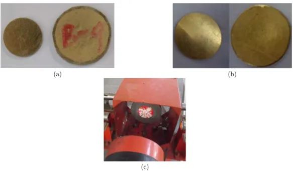 Figure 2   Original and deformed H62 brass pulse shaper photos for (a)  φ 20 × 1 mm and (b)  φ 30 × 1 mm, (c) pasteboard pulse  shaper attached to the incident bar