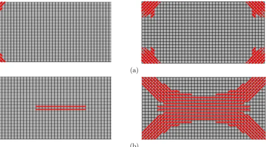 Figure 18: Cracking propagation of a simple supported rectangular slab on the: a) top and b) bottom surfaces