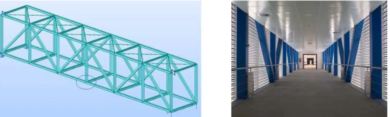 Figure 1: Model and view of a footbridge spanning between two buildings. 
