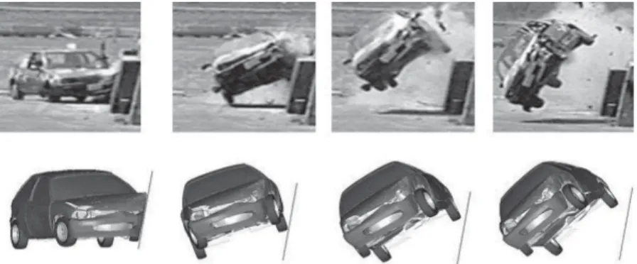 Figure 8: Comparison of tests and simulation of angle fluted barrier, Bullard et al. (2006)