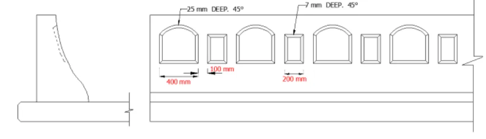 Figure 1: Suggested modifications following the aesthetic design guidelines,  Bullard et al