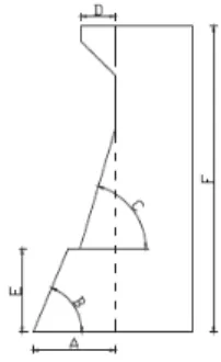 Figure 6: Super elevation concrete barrier section, Sujuan et al. (2011) 