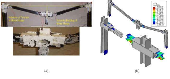 Figure 8: Damaged State at the End of Progressive Collapse Test (a)  and Plastic Equivalent Strain Distribution (B)