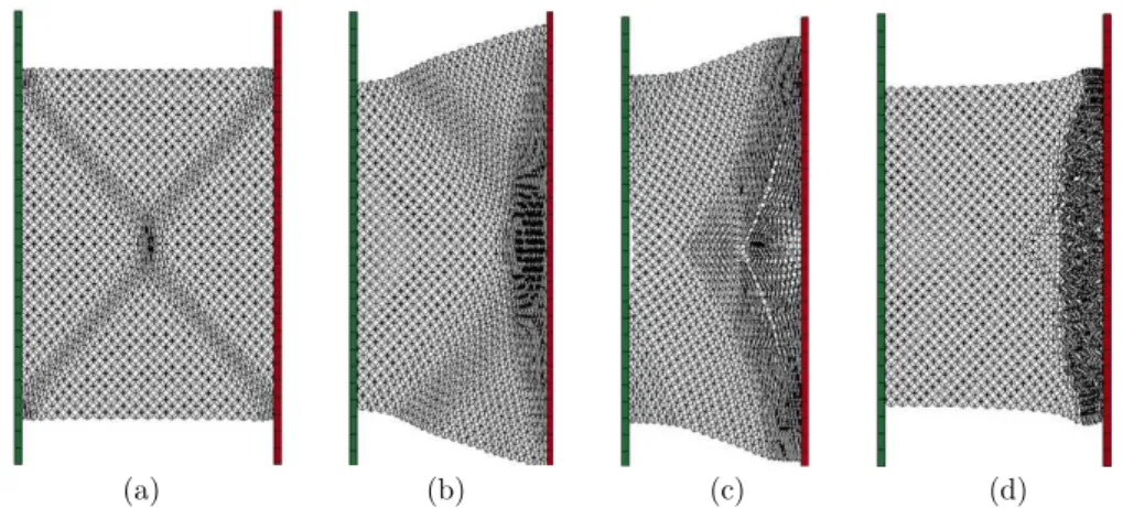 Figure 8: The deformation modes of uniform c-a model under different impact velocities: 