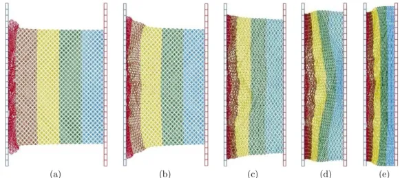 Figure 13: Deformation profile of the graded c-a model in the quasi-static case with   = -0.02: 