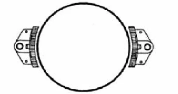 Figure 1: Blocks arrangement used in this paper. 