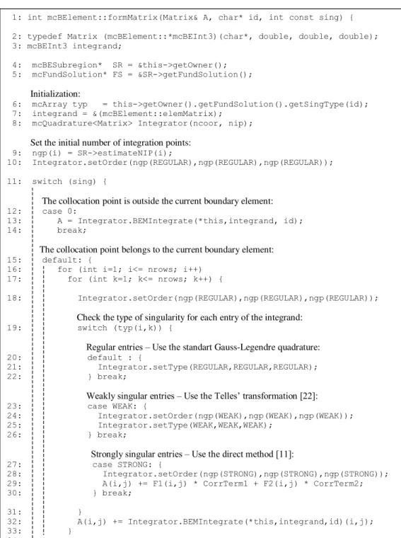 Figure 11: Code showing a more elaborate integration procedure to handle different singularities in BEM matrices