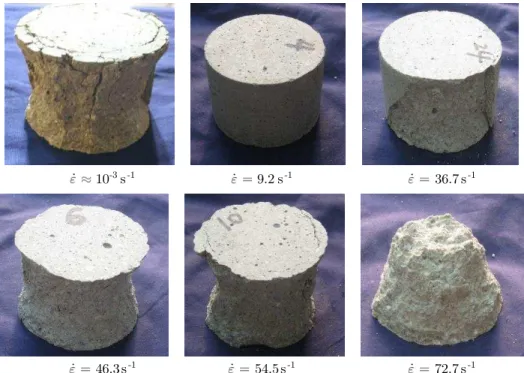 Figure 8: Failure modes of cement mortar samples under different strain rates. 