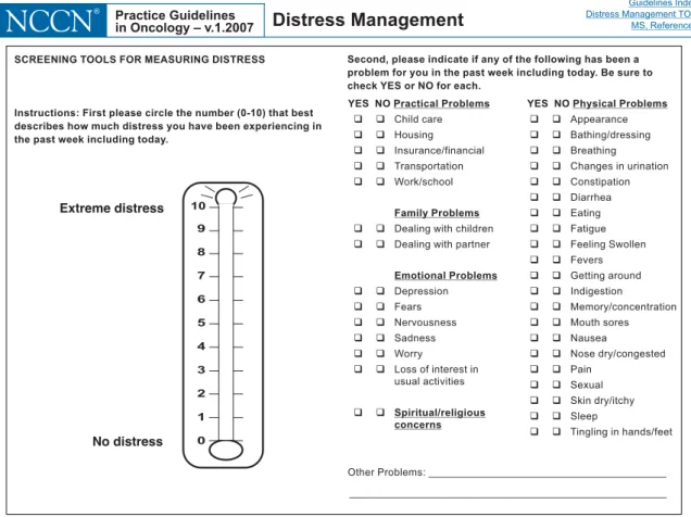 Figura 1. Termômetro de Distress (National Comprehensive Cancer Network, 2007,  p. DIS - A).