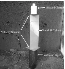 Figure 3: DOP experimental setup with the velocity sensors to measure the velocity of the shaped-charge jet tip