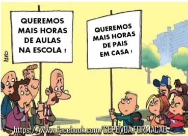 Ilustração 4: Pais e filhos 