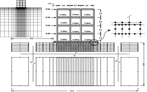 Figure 4: Soil-framed structure idealization with combined footing. All dimensions are in meter.