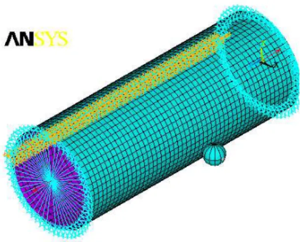 Figure 4: Finite element mesh, boundary conditions and the analytical surface of the denting tool
