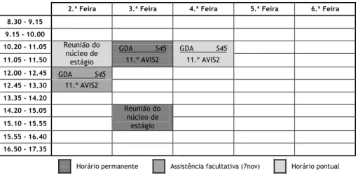 Tabela 4 - Horário de estágio 