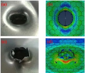 Figure 4: Hexagonal honeycomb sandwich panel after projectile impact: (a)front face sheet in experiment (Zhang,   2014), (b)front face sheet in FE, (c)back face sheet in experiment (Zhang, 2014) and (d) back face sheet in FE