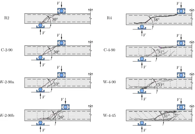 Figure 10: Cracking pattern after failure. 
