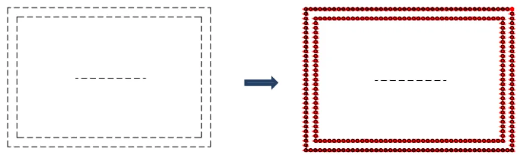 Figure 10: Automatic generation of the nodes at the external boundary and  Г  contour