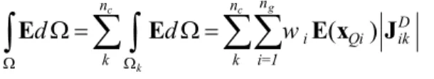 Figure 1: A straight beam represented by a set of field nodes along its neutral axis and background cells