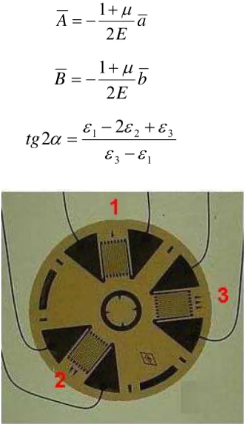 Figure 7: Typical rosette for residual stress (TML Pam E-101N, 2006). 