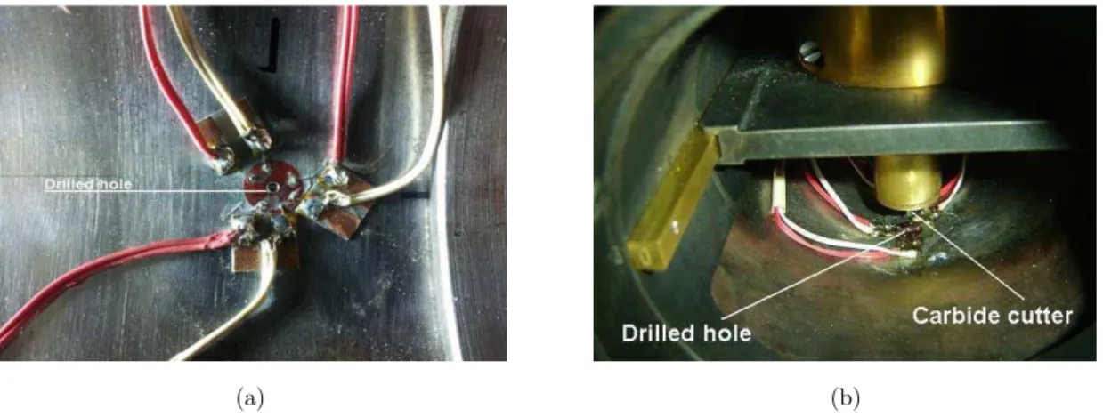 Figure 9: a) Rosette with the drilled hole; b) Drilling a hole in the inside wall Mock-up