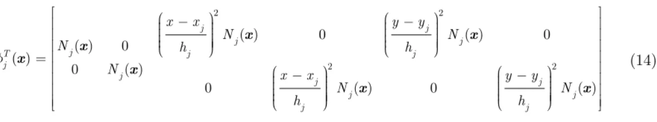 Figure 14 shows stress distribution of stress component  σ xx  for each local domain of the beam