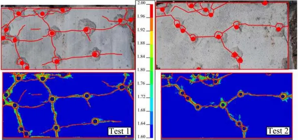 Figure 10 and Figure 11 compare the top surface damage areas for various tests with the exper- exper-imental images