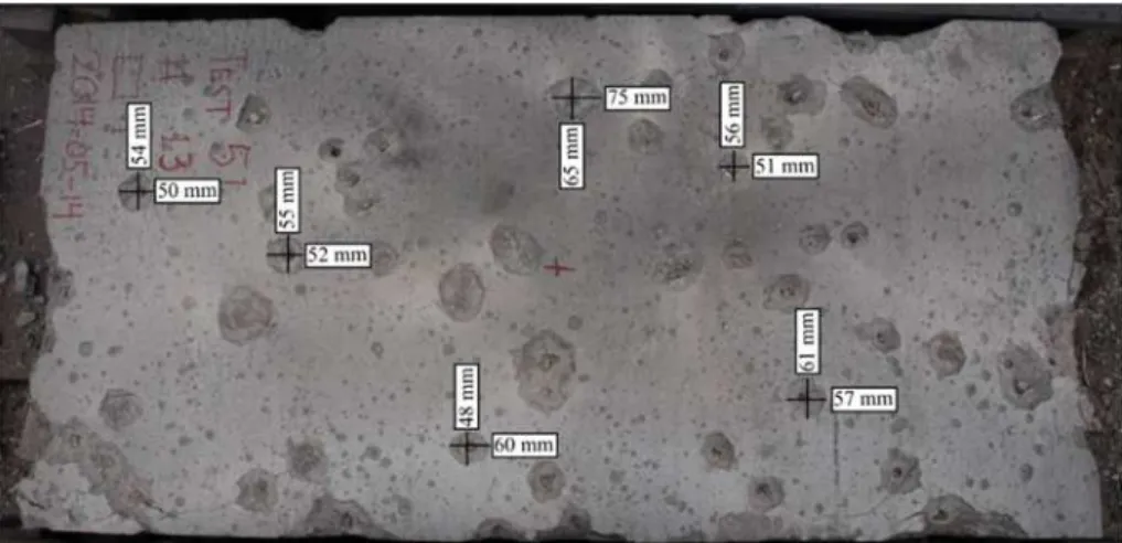 Figure 4: Typical isolated crater sizes on the slab surface. The test which provided locations for test 3 in the FEA   simulations is shown