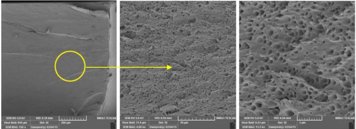 Figure 8: SEM micrographs of fracture surface of a specimen with a sharp crack with different magnifications   (specimen sharpened using a laser cutting, crack radius =R65 µm)