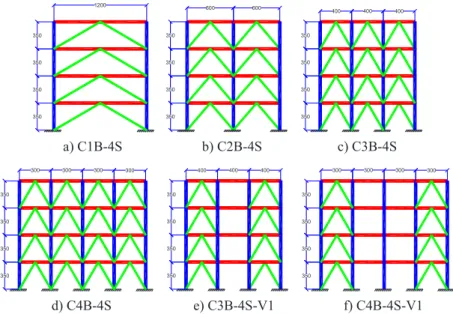 Figure 4: Frame layout and identification for the subject buildings of interest (dimensions in cm.)