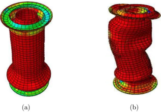 Figure 10: Collapsing mode of empty doublé tubes (ED) under axial quasi-static load   (a) with initial geometrical imperfection and (b) without