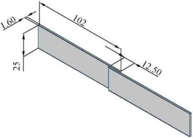 Figure 1: Specimen geometry. 
