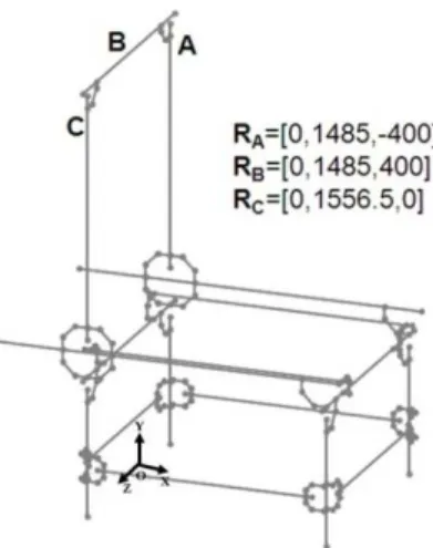 Figure 4: Line model of Frame-TS-1A 