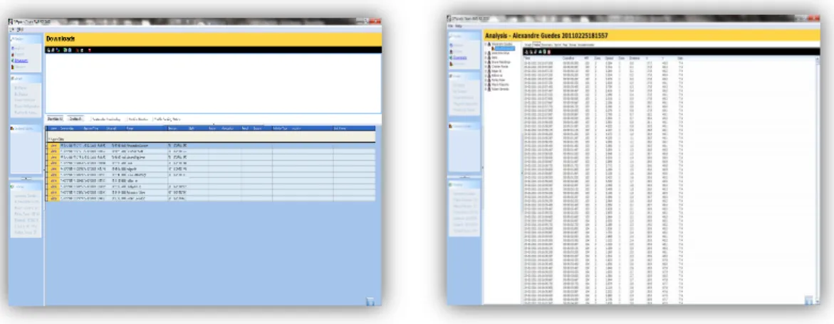 Figure  2  Team  AMS  software  application:  a)  Download  module  view,  where  device  data  is  gathered;  b)  Analysis  module  view,  where  each  player  information  was  displayed  and  exported  to  .txt  files.