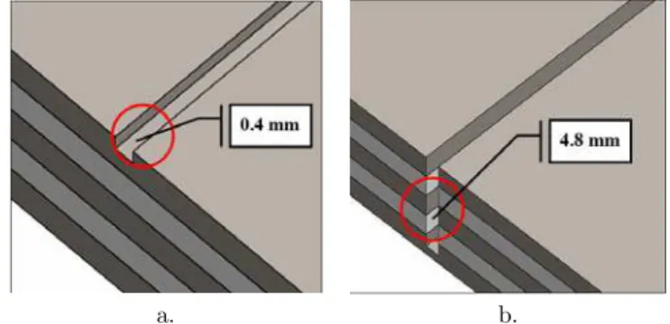 Figure 6: Presence of damage depth by two limit value in the 5-layer beam. 