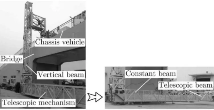 Figure 1: Truss structure bridge inspection vehicle 