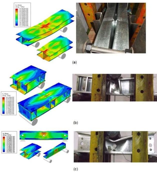 Figure 8: A comparison between experimental and numerical failure modes (a) specimen without stiffeners   and hole, (b) specimen with web bearing stiffeners and (c) specimens with web circular holes