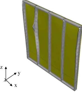 Figure 10: FE Model considers k x , k z , k ϕ , k ϕ x , and OSB sheathing on one side only
