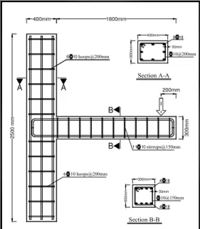 Figure 1: Detailing of reinforcing in beam-column joint. 