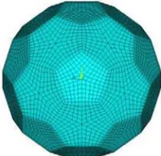 Figure 2: Shell model of spherical mapped. 