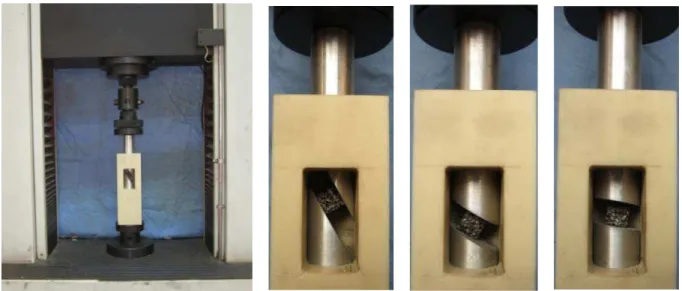 Figure 5: Quasi-static multiaxial loading tests.  F r  x  xy  xX  xy  y yFV