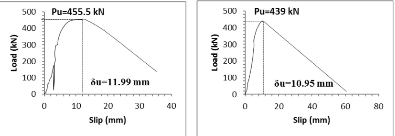 Figure 10c: (v) PS150-16-1 (vi) PS150-16-2. 