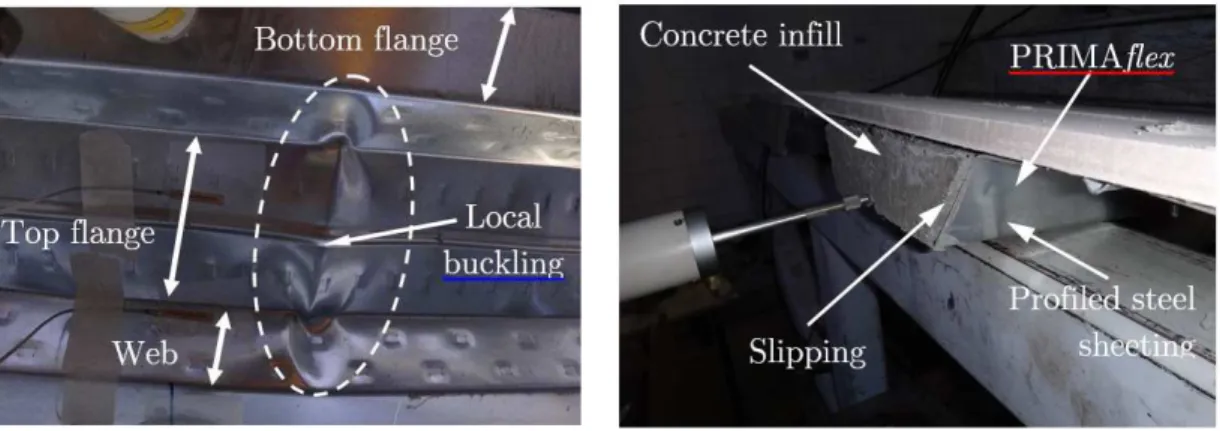 Figure 9: Buckled shape near the ultimate load. Figure 10: Concrete infill slipping.