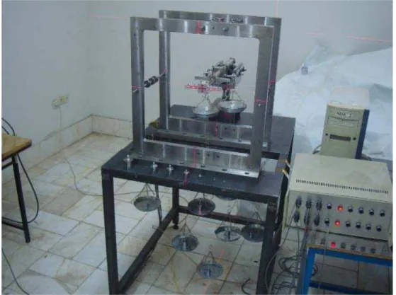 Figure 4: Six degrees of freedom calibration rig of force and moment multi-component balance