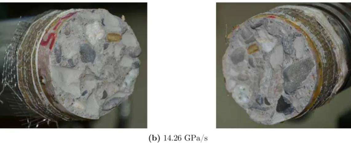 Figure 11: Different failure patterns of specimens in dynamic direct tensile tests. 