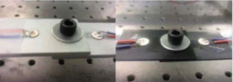 Figure 7: An example of experimental setup for second harmonic generation (Zhang, et al., 2016)