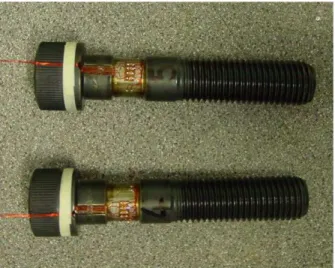 Figure 2: A sample bolt with electrical strain gauge. 