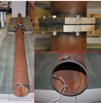 Figure 4: A steel pipeline with bolted flanges and the placement of the accelerometers (He &amp; Zhu, 2014)
