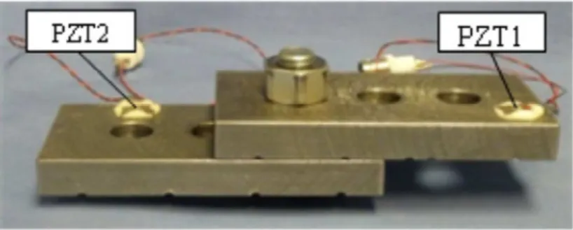 Figure 5: An example of the equipment used in the piezo active sensing method (Wang, et al., 2013)