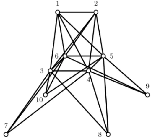 Figure 6: 25-bar truss. 