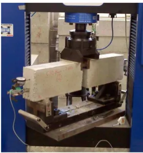 Figure 16: Beam test set-up. 